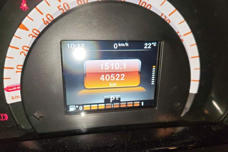 Used smart fortwo 2015 1.0L 52 kW Hardtop Passion Edition Odometer Close Up