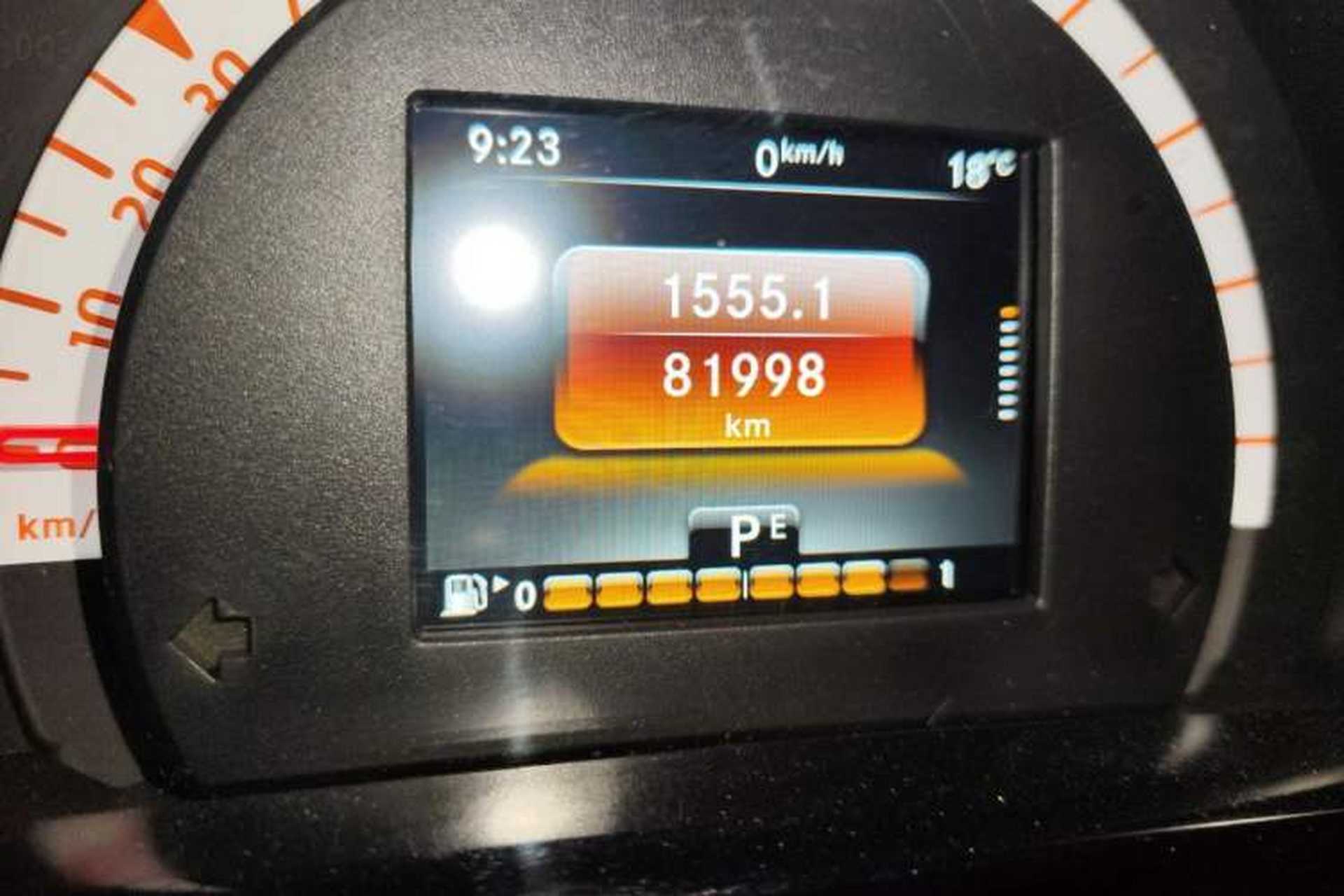 Used smart fortwo 2015 1.0L 52 kW Hardtop Passion Edition Odometer Close Up