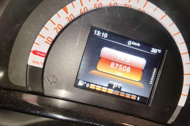 Used smart fortwo 2015 1.0L 52 kW Hardtop Passion Edition Odometer Close Up