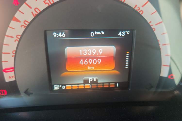 Used smart fortwo 2015 1.0L 52 kW Hardtop Passion Edition Odometer Close Up