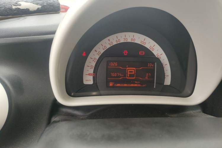 Used smart fortwo 2015 1.0L 52 kW hardtop Dynamic version Odometer Close Up