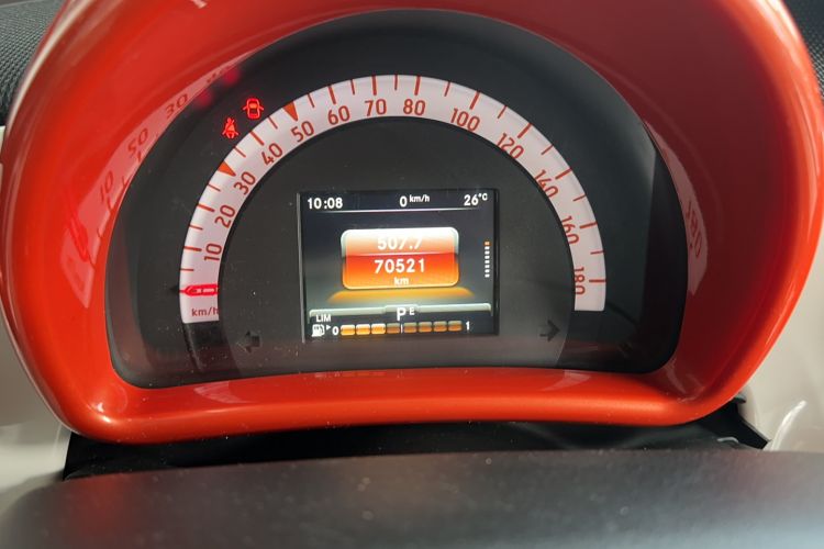 Used smart fortwo 2015 1.0L 52 kW Hardtop Passion Edition Odometer Close Up