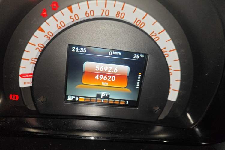 Used smart fortwo 2015 1.0L 52 kW Hardtop Passion Edition Odometer Close Up