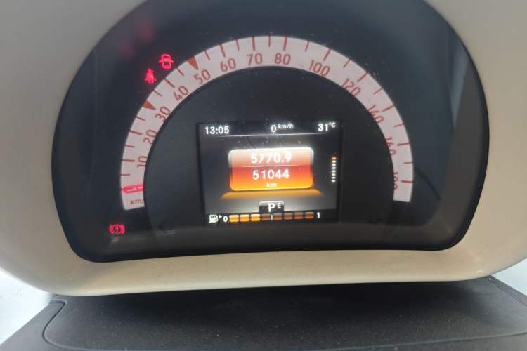 Used smart fortwo 2015 1.0L 52 kW Hardtop Passion Edition Odometer Close Up