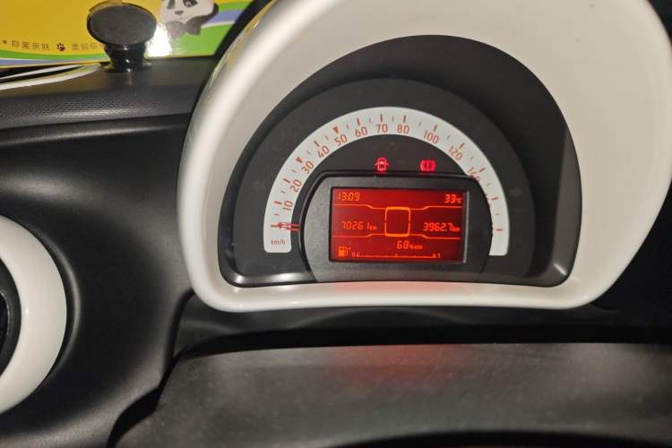 Used smart fortwo 2015 1.0L 52 kW hardtop Dynamic version Odometer Close Up