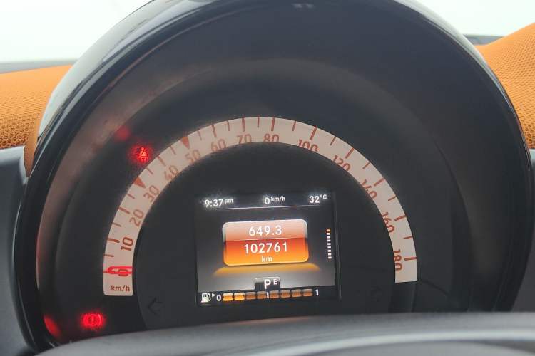 Used smart fortwo 2015 1.0L 52 kW Hardtop Passion Edition Odometer Close Up