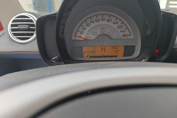 Used smart fortwo 2015 1.0 MHD Spark Special Edition Odometer Close Up