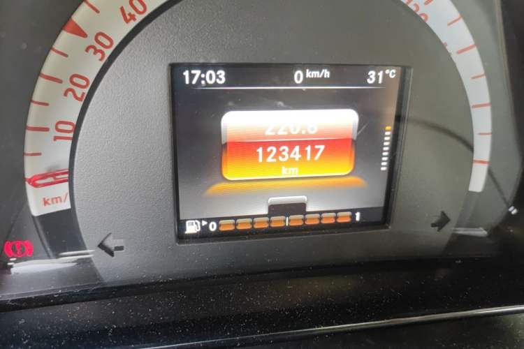 Used smart fortwo 2015 1.0L 52 kW Hardtop Passion Edition Odometer Close Up