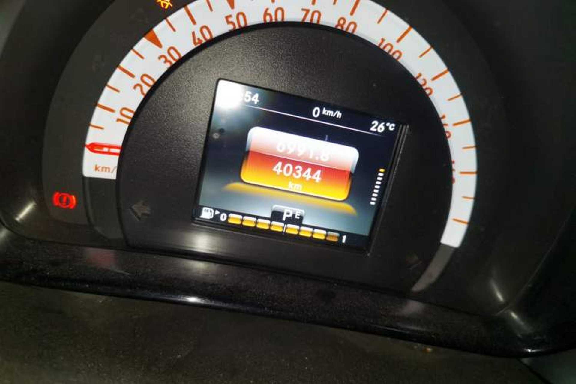 Used smart fortwo 2015 1.0L 52 kW Hardtop Passion Edition Odometer Close Up