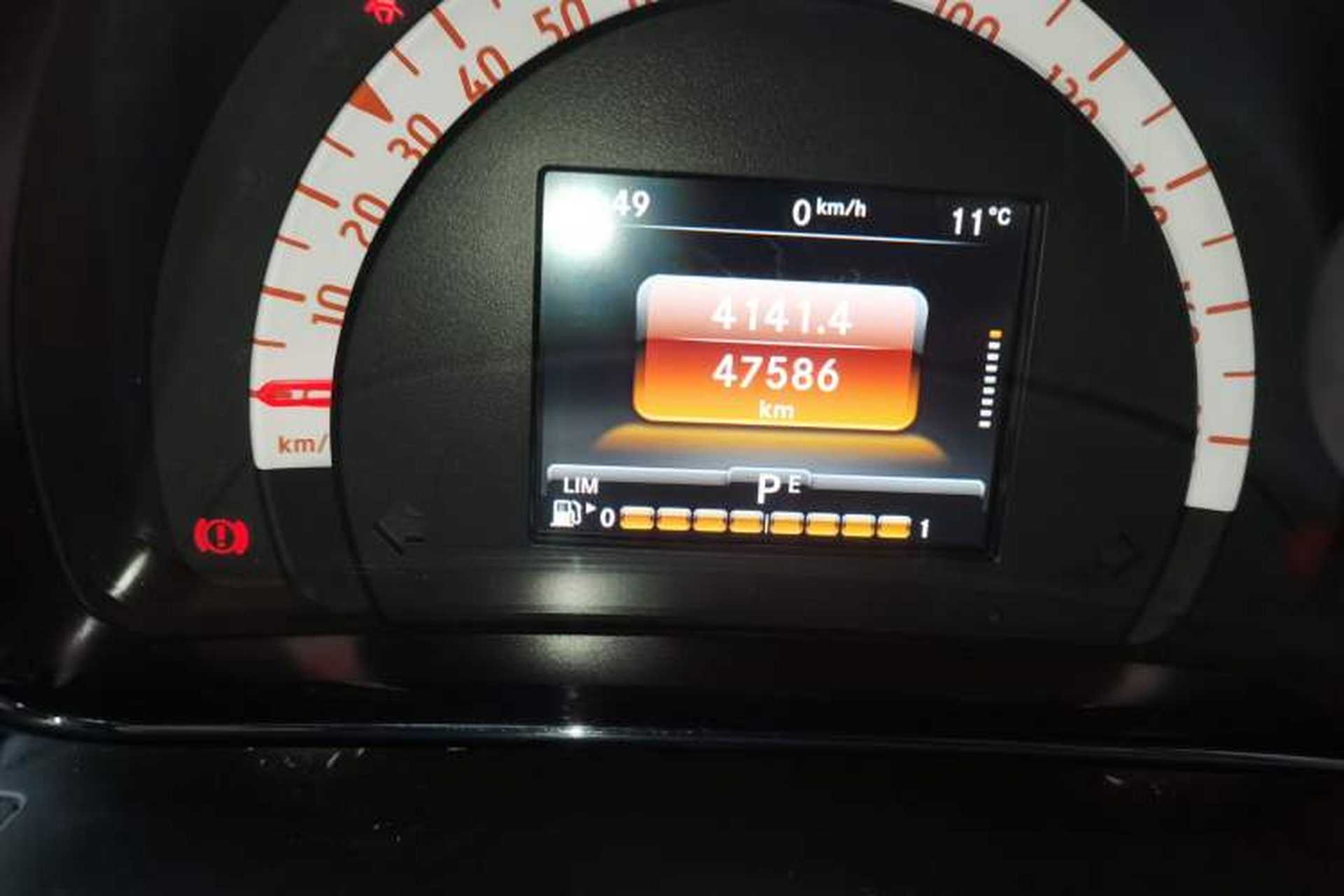 Used smart fortwo 2016 0.9T 66kW Hardtop Pioneer Edition Odometer Close Up