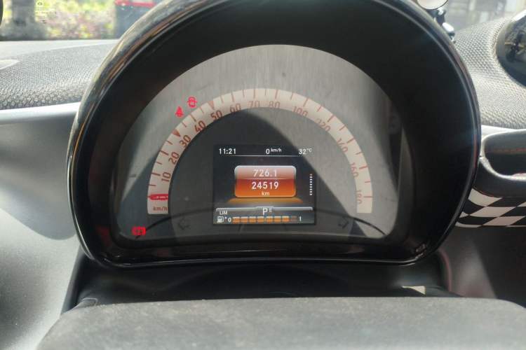 Used smart fortwo 2016 0.9T 66 kW Convertible Pioneer Edition Odometer Close Up