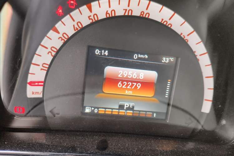 Used smart fortwo 2017 Model 1.0L 52 kW Melody Blue Special Edition China V Standard Odometer Close Up