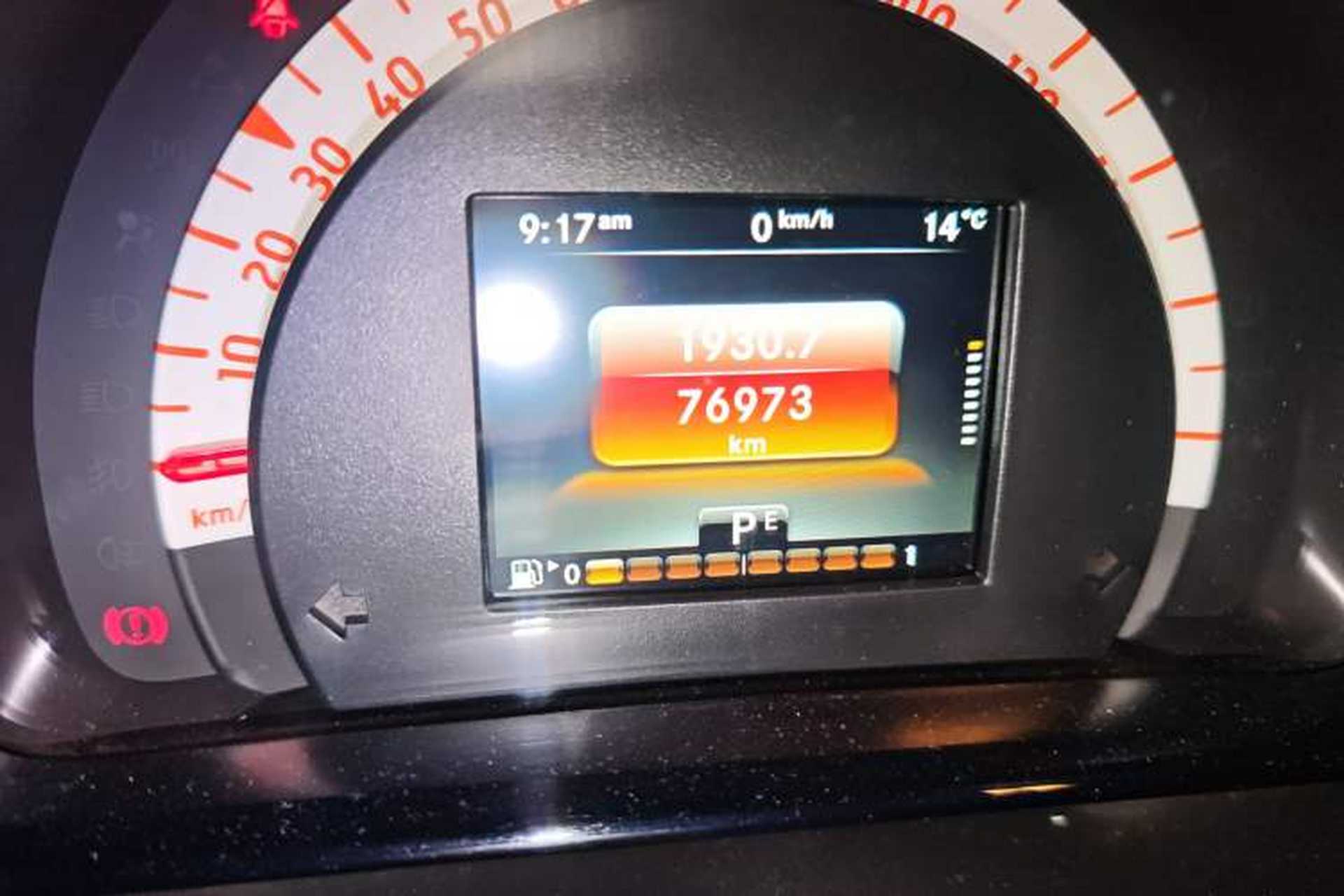 Used smart fortwo 2017 1.0L 52kW New Sound Special Edition China V Emission Standard Odometer Close Up