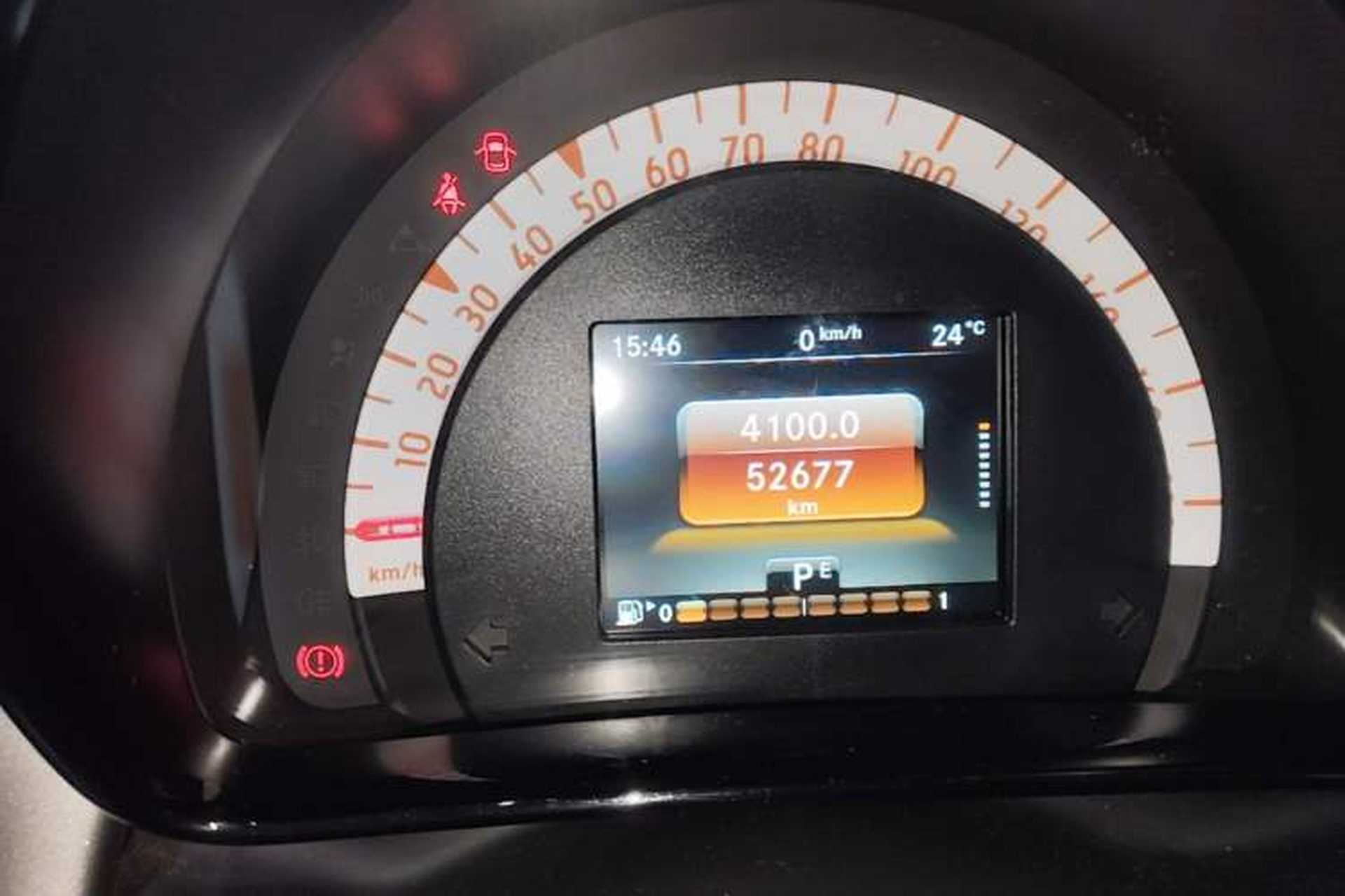Used smart fortwo 2018 1.0L 52kW Hardtop Passion Edition China V Standard Instrument Cluster