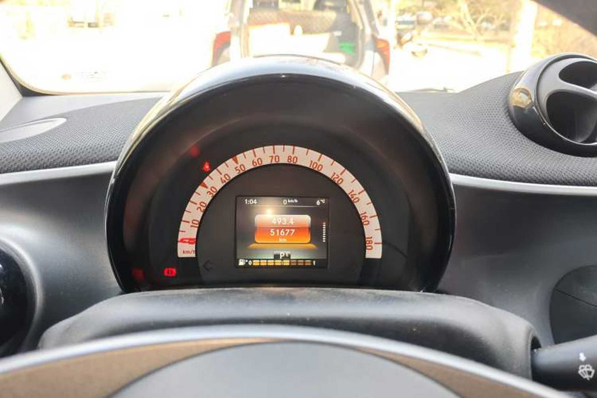Used smart fortwo 2018 1.0L 52kW Hardtop Passion Edition China V Standard Instrument Cluster