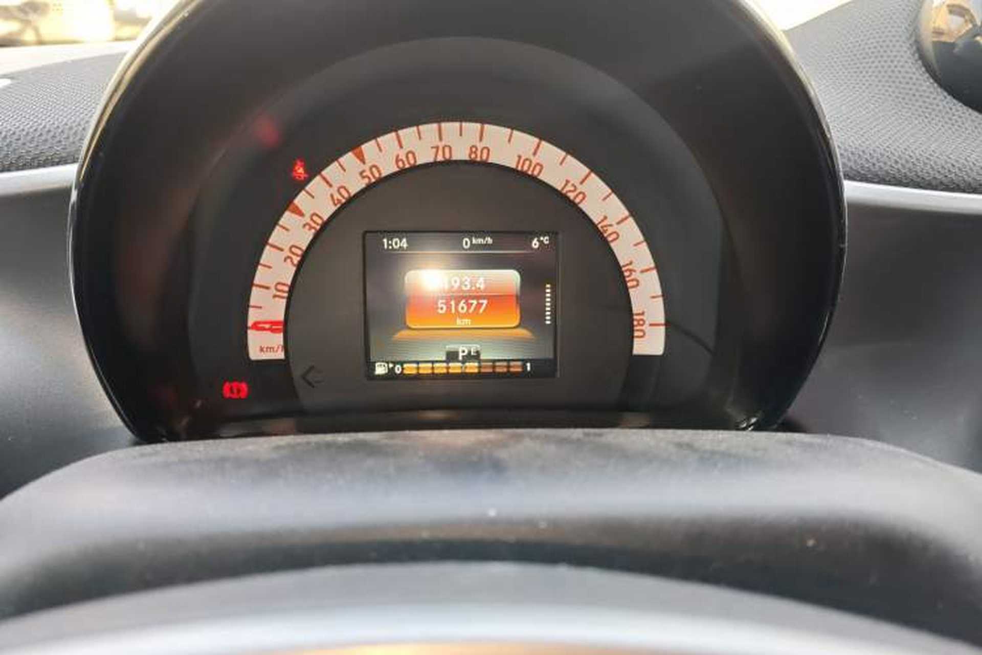 Used smart fortwo 2018 1.0L 52kW Hardtop Passion Edition China V Standard Odometer Close Up