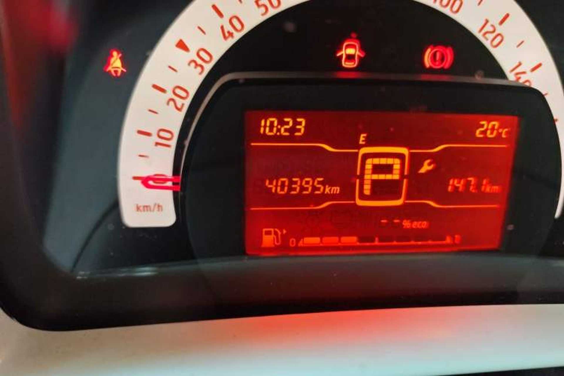 Used smart fortwo 2018 1.0L 52kW Hardtop Dynamic Version China V Odometer Close Up