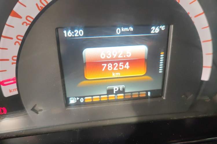 Used smart fortwo 2018 0.9T 66 kW Convertible Pioneer Edition China V Standard Odometer Close Up