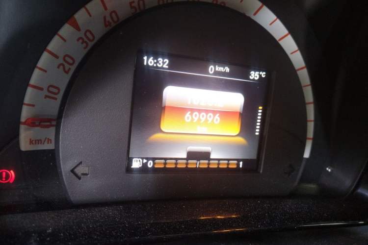 Used smart fortwo 2018 1.0L 52 kW Yaojin Special Edition China V Standard Odometer Close Up