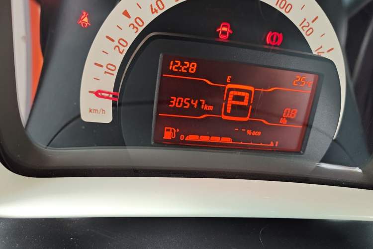 Used smart fortwo 2018 1.0L 52kW Hardtop Dynamic Version China V Odometer Close Up