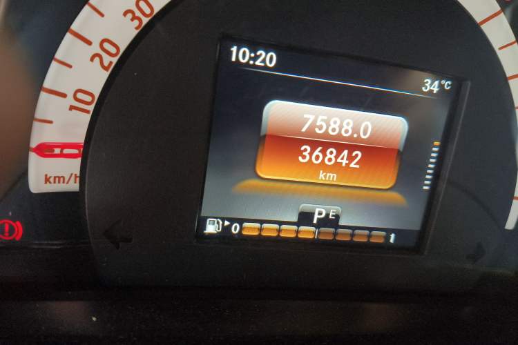 Used smart fortwo 2018 1.0L 52kW Hardtop Passion Edition China V Standard Odometer Close Up
