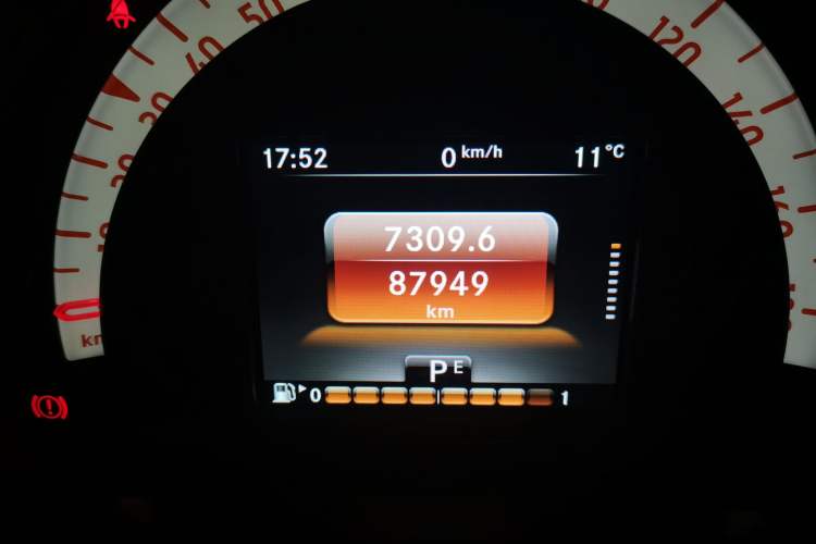 Used smart fortwo 2018 1.0L 52 kW 20th Anniversary Special Edition China V Odometer Close Up