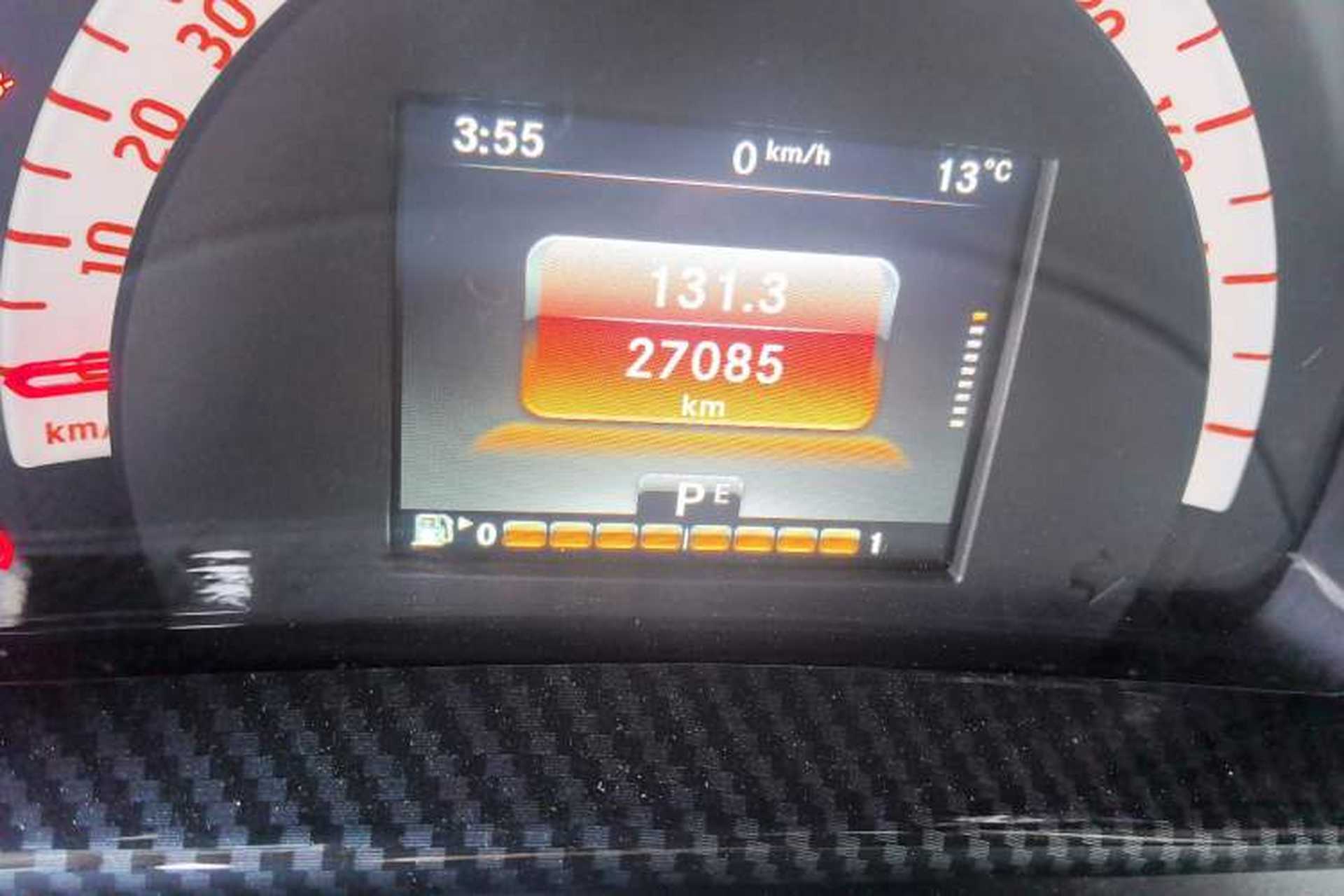 Used smart fortwo 2018 1.0L 52kW Convertible Passion Edition China V Standard Odometer Close Up