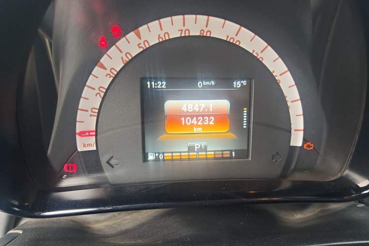 Used smart fortwo 2019 0.9T 66kW Hardtop Pioneer Edition China VI Odometer Close Up