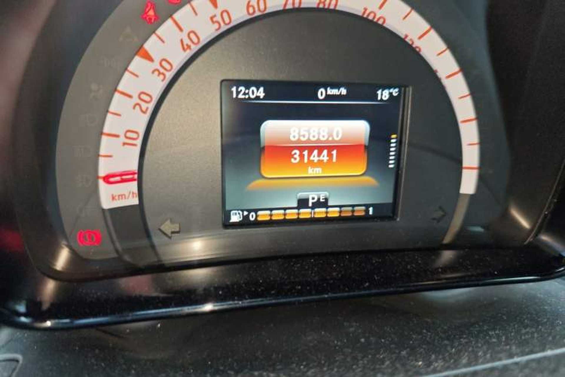 Used smart fortwo 2019 0.9T 66kW Hardtop Wind Power Edition China VI Odometer Close Up
