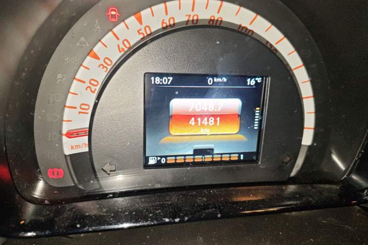 Used smart fortwo 2019 0.9T 66kW Hardtop Wind Power Edition China VI Odometer Close Up