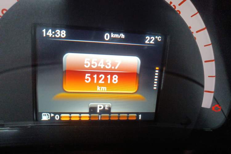 Used smart fortwo 2019 0.9T 66kW Hardtop Wind Power Edition China VI Odometer Close Up