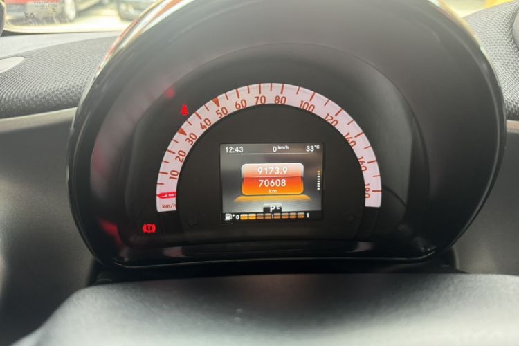 Used smart fortwo 2019 0.9T 66kW Hardtop Pioneer Edition China VI Odometer Close Up