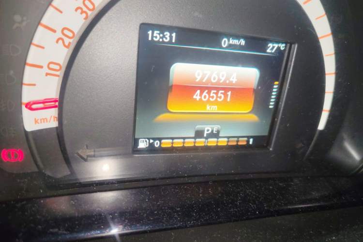 Used smart fortwo 2019 0.9T 66kW Hardtop Pioneer Edition China VI Odometer Close Up