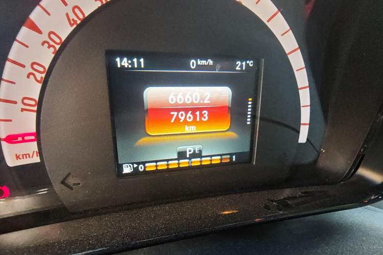 Used smart fortwo 2019 0.9T 66kW Red Instant Special Edition China VI Odometer Close Up