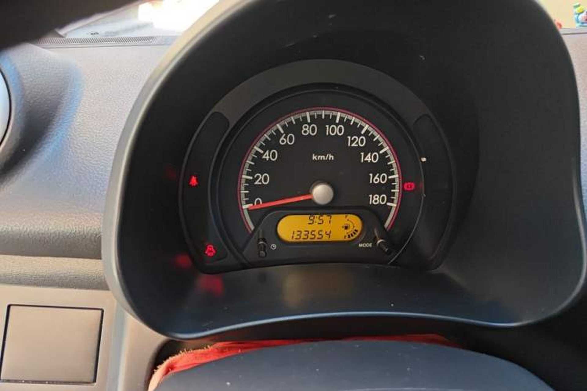 Used Suzuki Alto 2012 1.0L Manual Utility Version Instrument Cluster