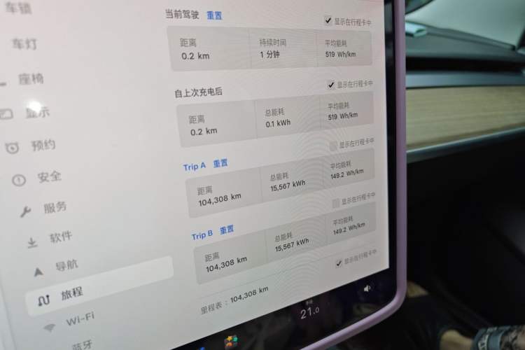 Used Tesla Model 3 2021 Performance High-Performance All-Wheel-Drive Version Odometer Close Up