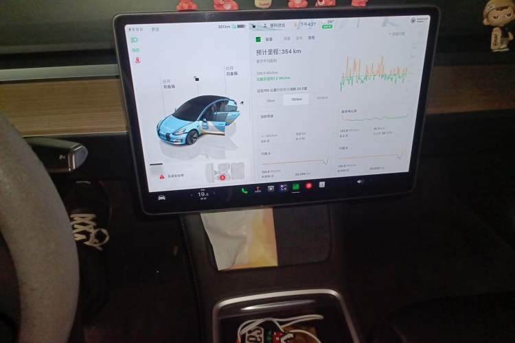 Used Tesla Model 3 2022 Rear-Wheel-Drive Version Audio And AC Panel