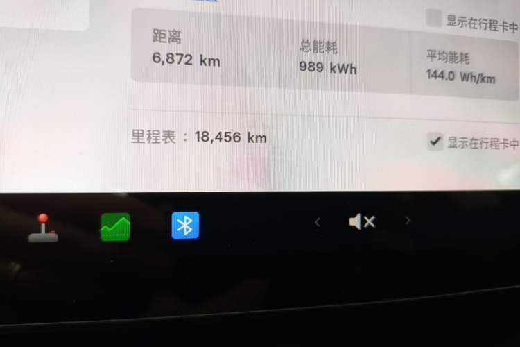 Used Tesla Model 3 2022 Rear-Wheel-Drive Version Odometer Close Up