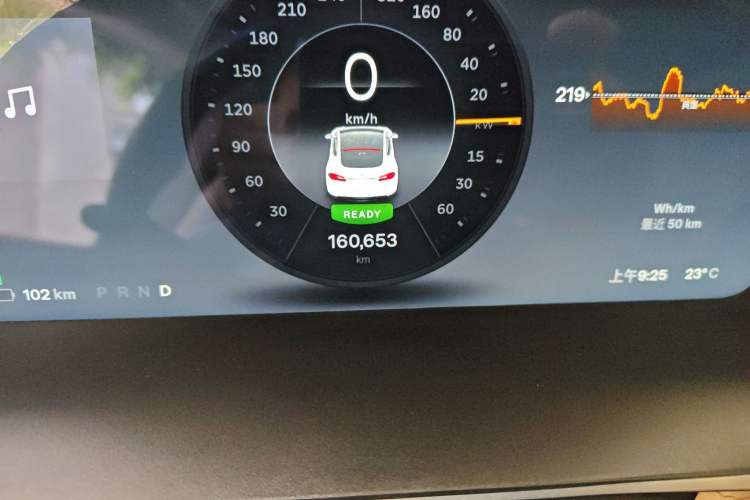 Used Tesla Model S 2014 S 85 Odometer Close Up