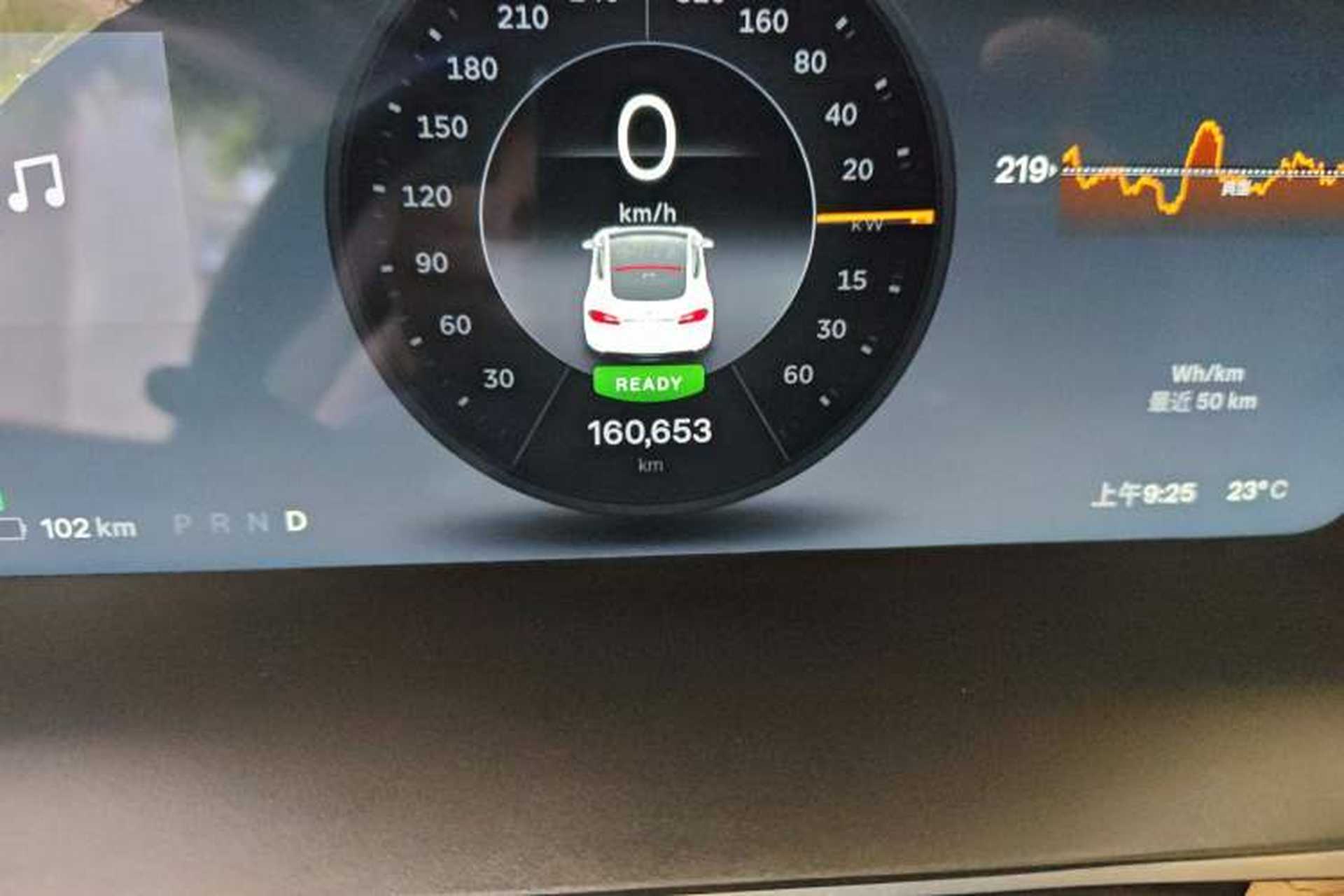 Used Tesla Model S 2014 S 85 Odometer Close Up