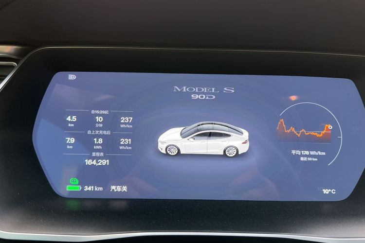 Used Tesla Model S 2016 S 90D Instrument Cluster