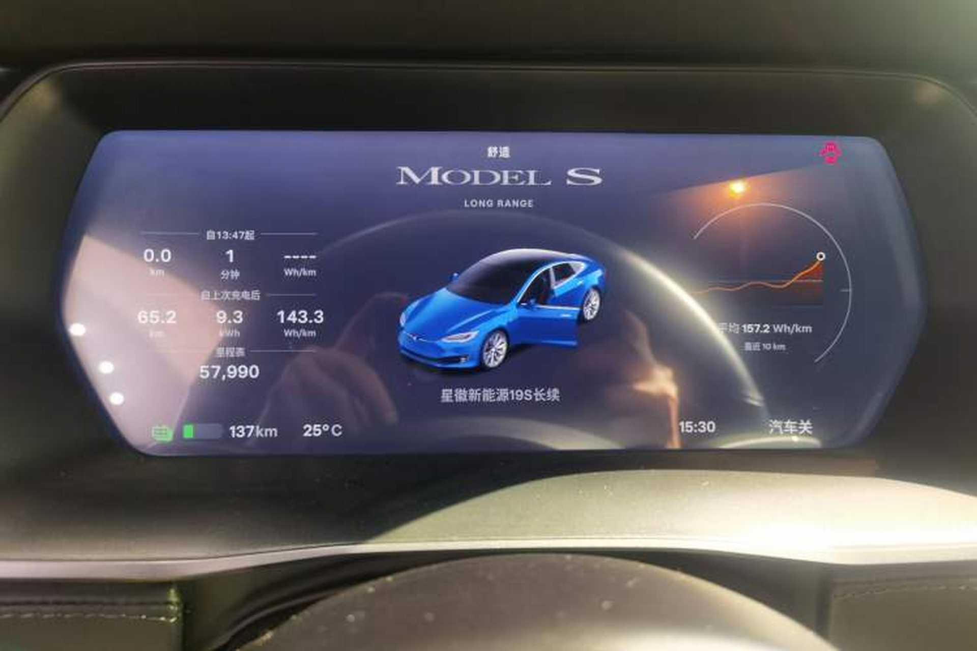 Used Tesla Model S 2019 Long-Range Version Odometer Close Up