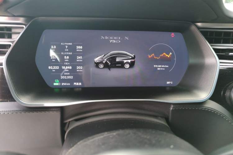 Used Tesla Model X 2016 X 75D Instrument Cluster
