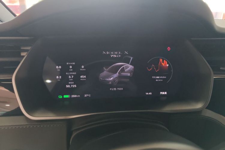 Used Tesla Model X 2016 X 75D Odometer Close Up