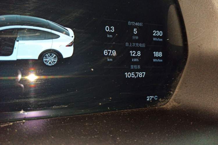 Used Tesla Model X 2016 X 90D Odometer Close Up
