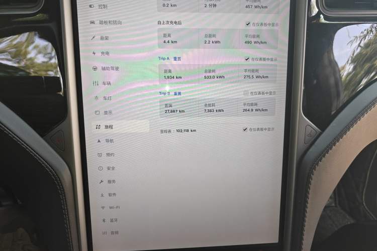 Used Tesla Model X 2016 X 75D Odometer Close Up