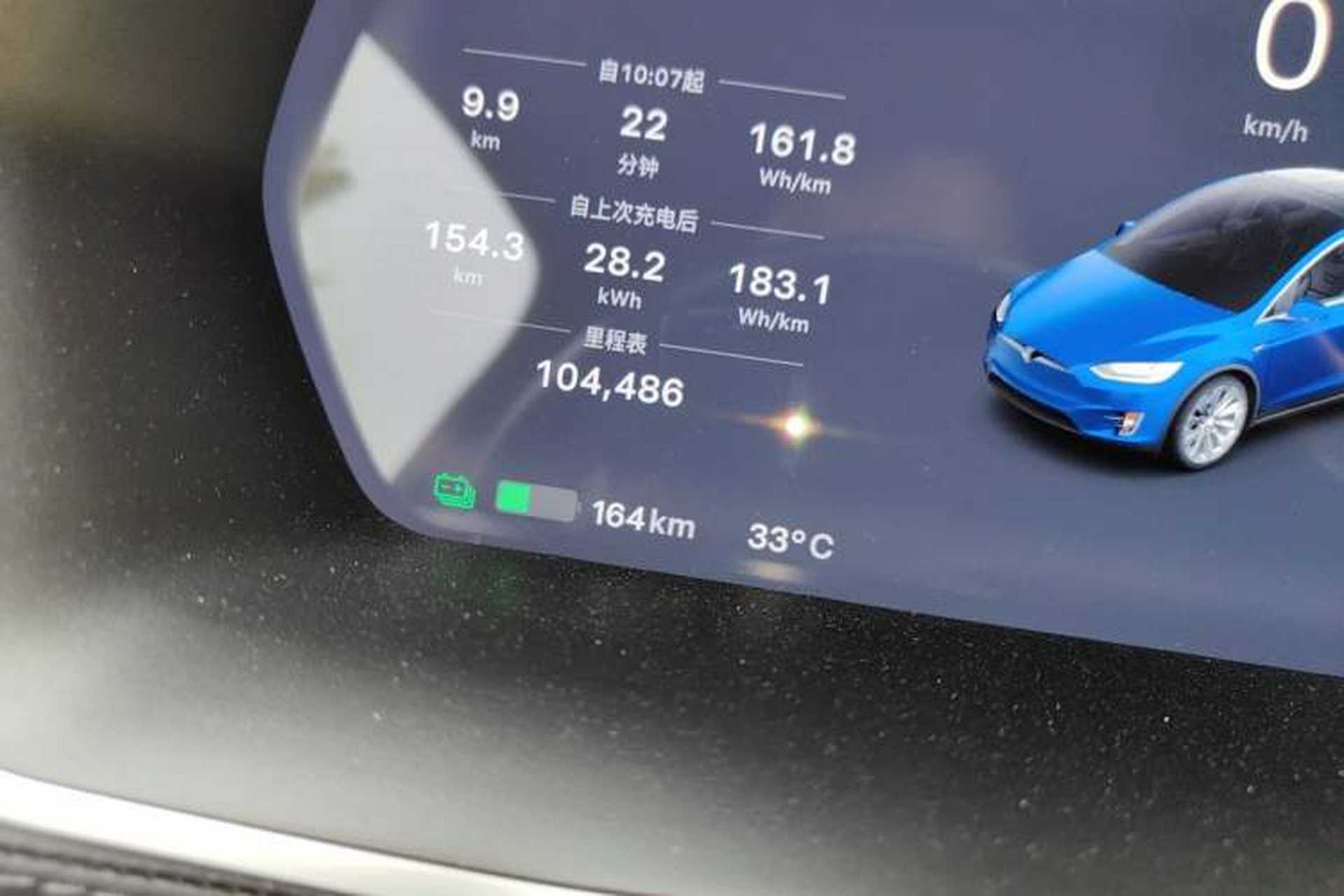 Used Tesla Model X 2017 X 100D Long Range Edition Odometer Close Up