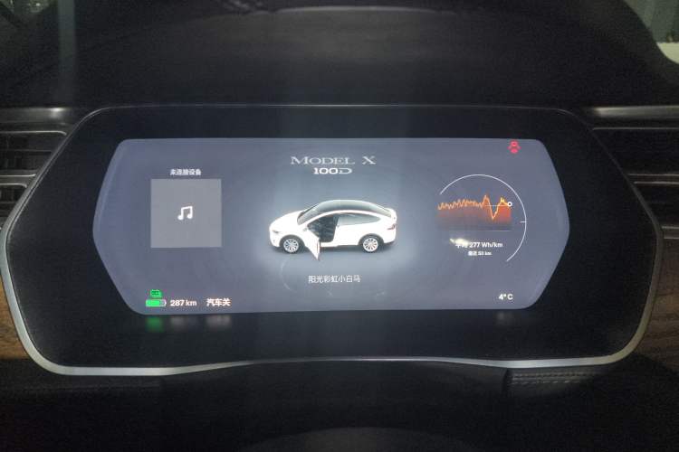 Used Tesla Model X 2017 X 100D Long Range Edition Instrument Cluster