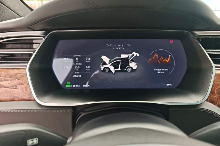 Used Tesla Model X  Instrument Cluster