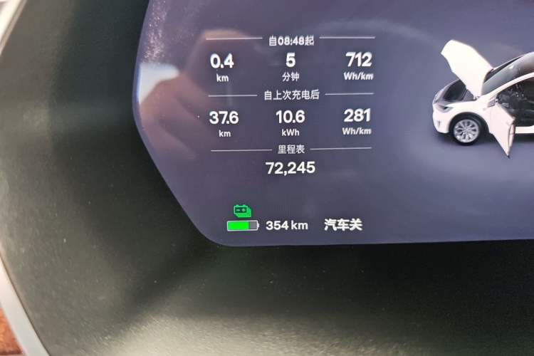 Used Tesla Model X  Odometer Close Up